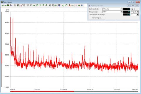 Weiss INT204 Digital Carrier Jitter
