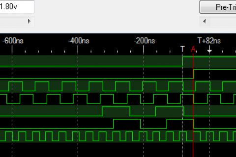 DSP data format with logic analyzer