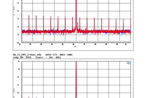 J-Test Fs 44.1kHz & 48kHz