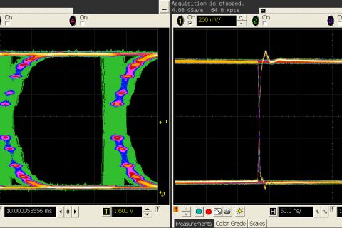 HDMI receiver versus VanityPRO